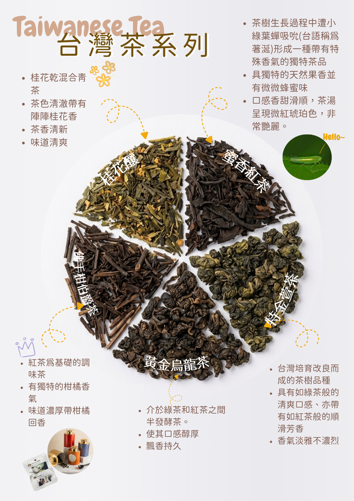 散水茶（混配） - 店主發辦